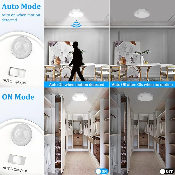 2-Pack Battery Operated Motion Sensor LED Ceiling Light, 7.2inch Flush Mount Light Fixture 6000K, Wireless Motion Activated Ceiling Lamp in 400LM for Closet Pantry Laundry Stair(Battery Not Included)