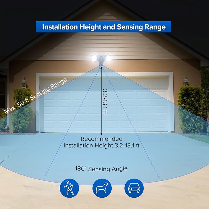 SANSI 30W Motion Sensor LED Outdoor Security Flood Light 3400LM 5000K Black