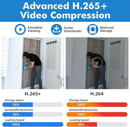 DahuaSecurity Advanced 16Ch 8 PoE Port Digital Video Recorder with 3TB HDD 4K HDMI Output and Smart Surveillance Features NVR for Home Security Camera System (NVR-16ch-8POE-3)