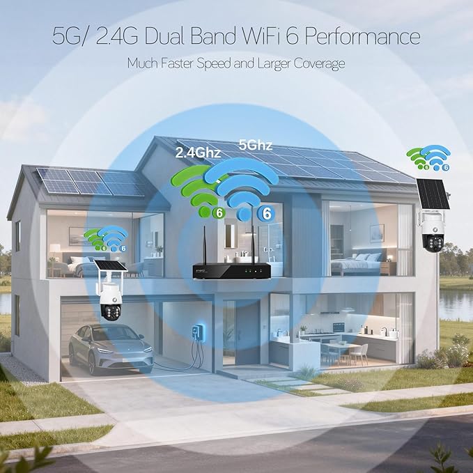 xmartO 4MP QHD Wireless PTZ Solar Security Camera, WiFi 6 5G Dual Band, Wire-Free Easy Installation, No Monthly Fee, Outdoor/Indoor Home Use, Wall/Ceiling/Tree/Pole/Corner Mount