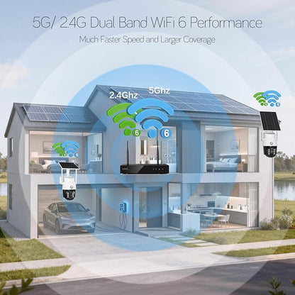 xmartO 4MP QHD Wireless PTZ Solar Security Camera, WiFi 6 5G Dual Band, Wire-Free Easy Installation, No Monthly Fee, Outdoor/Indoor Home Use, Wall/Ceiling/Tree/Pole/Corner Mount
