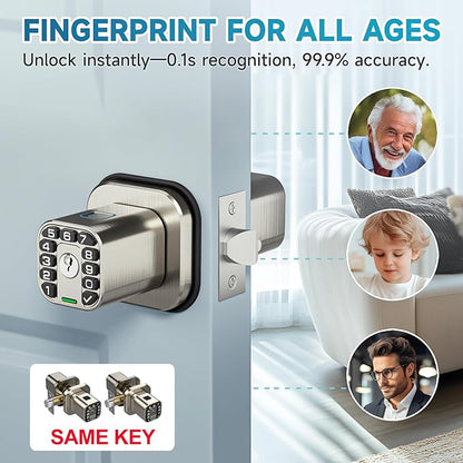 Richelock Fingerprint Door knob, Smart Biometric Door Lock with Keypad, Keyless Entry Code Door Knob, Waterproof & Weatherproof, Auto Lock,Voice Navigation, for Bedroom, Gate,Office