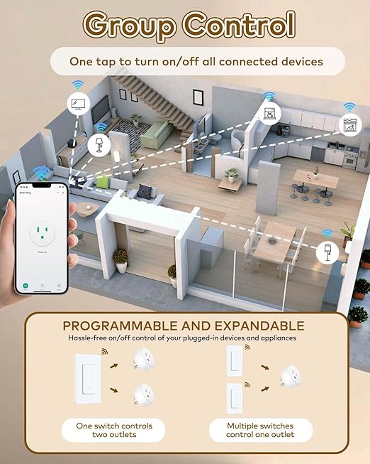 Wireless Remote Control Outlet Plug,NineLeaf Smart Outlets for Household,On Off 1 Smart Plug 2 Switches Compatible with Tuya,Alexa and Google Assistant,Timer Outlet,No Wiring,White