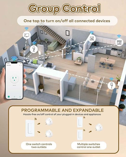 NineLeaf Smart Plug, WiFi Smart Plugs Work with Alexa and Google Home via Tuya, Wireless Outlet Timer with APP Remote Control, 2.4GHz Wi-Fi Only, No Hub Required, TUV FCC Listed (2 outlets+3 switches)