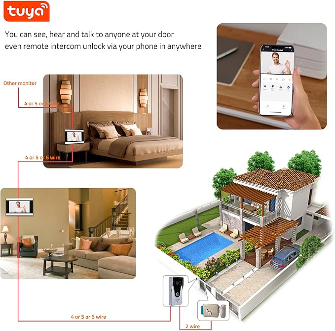 Wireless Video Doorbell Intercom with Monitor System, WiFi Video Intercom 1080P HD Metal Camera, 7 Inch Monitor with 32G Card Record, Tuya APP, 2-Way Audio, Unlock for Home Security System