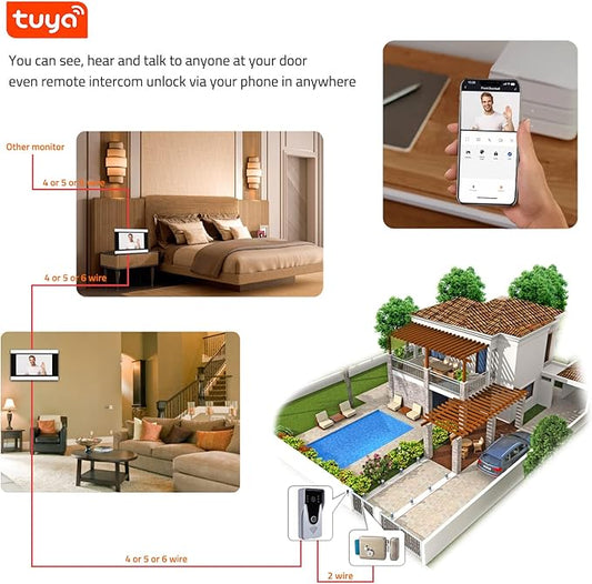 Wireless Video Doorbell Intercom with Monitor System, WiFi Video Intercom 1080P HD Metal Camera, 7 Inch Monitor with 32G Card Record, Tuya APP, 2-Way Audio, Unlock for Home Security System