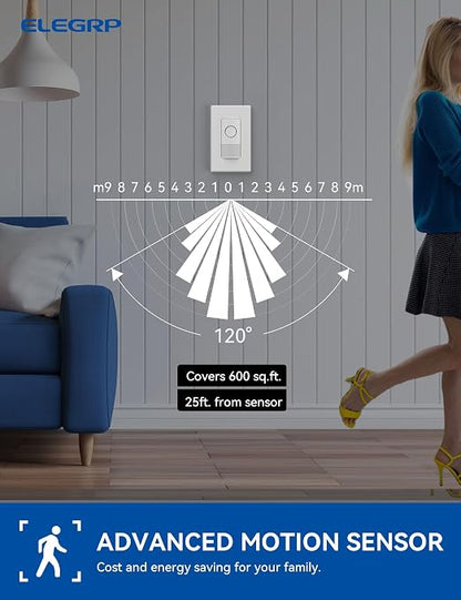 ELEGRP Smart Motion Sensor Switch, 2.4GHz Wi-Fi Single Pole Light Switch Works with Alexa & Google Assistant, APP Remote Control, Neutral Wire Required, UL Certified, No Hub Required (White, 4 Pack)