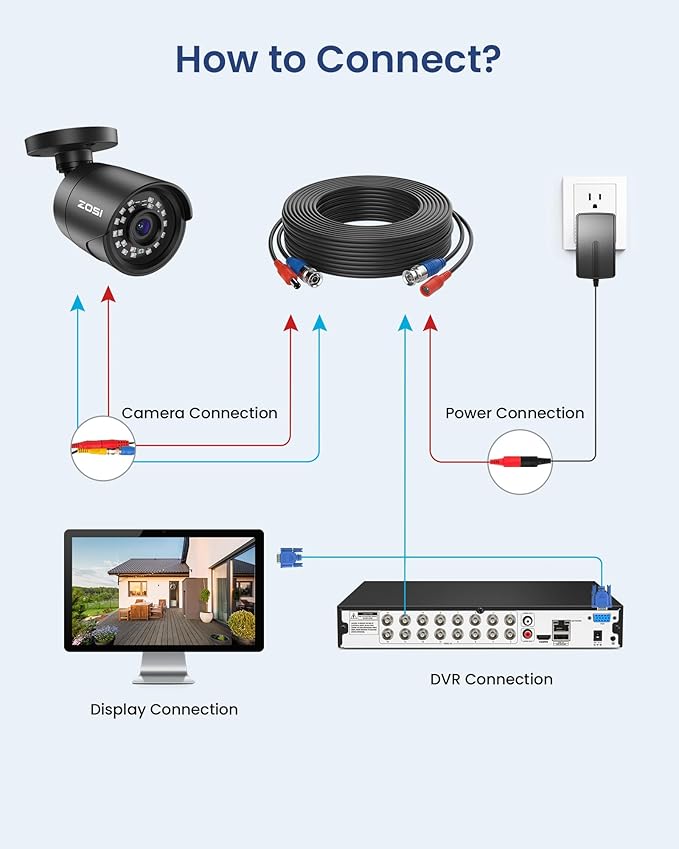 ZOSI H.265+ 1080p 16 Channel Home Security Camera Outdoor Indoor, 16CH CCTV DVR with AI Human Vehicle Detection and 8 x 1080p Surveillance Bullet Camera, 100ft Night Vision, 90° View Angle, 2TB HDD