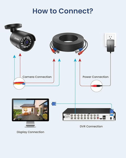 ZOSI H.265+ 1080p 16 Channel Home Security Camera Outdoor Indoor, 16CH CCTV DVR with AI Human Vehicle Detection and 8 x 1080p Surveillance Bullet Camera, 100ft Night Vision, 90° View Angle, 2TB HDD