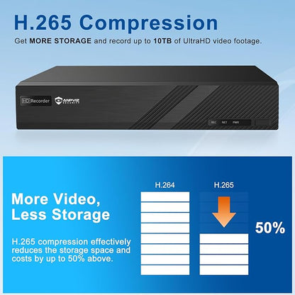 Only Plug & Play with Anpviz U Series Camera, 4K 8CH PoE NVR Network Video Recorder Included 2TB HDD, 8 Channel NVR Support 8MP/6MP/5MP/4MP/3MP IP Camera for 24/7 Recording, NDAA, NVR3108M1-8P-2TB