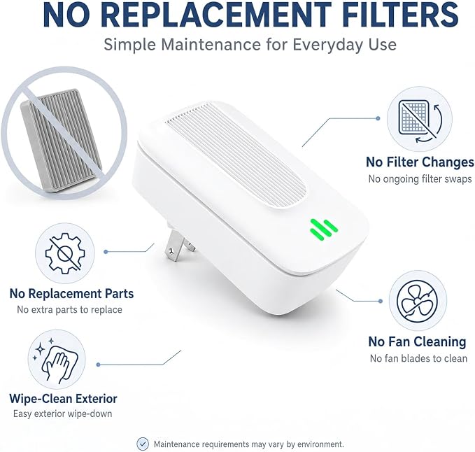 6 Pack New Air Ionizer Plug In Air Purifier with Negative Ion Generator