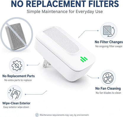 6 Pack New Air Ionizer Plug In Air Purifier with Negative Ion Generator