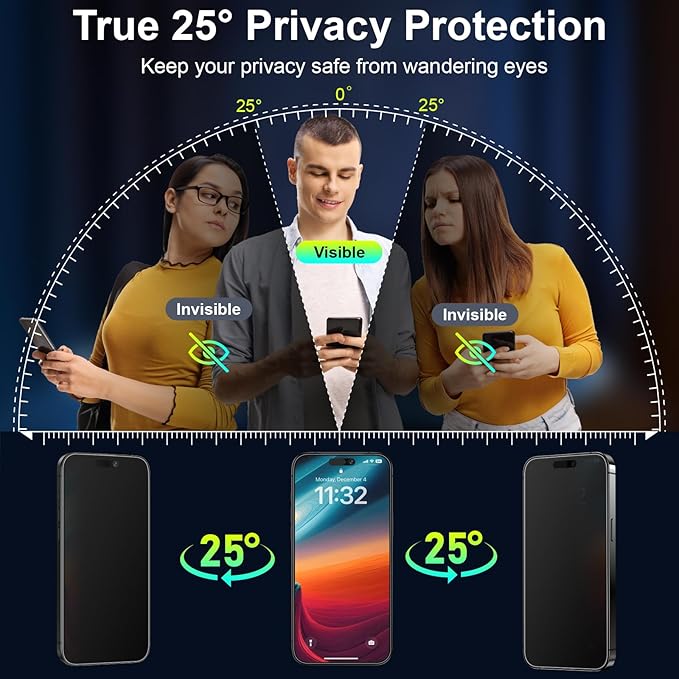 Esanik 2-Pack for iPhone 17 Pro Max Matte Privacy Glass Screen Protector, Anti-Glare & Anti-Spy,Anti-Reflection, Smooth as Silk, Military-Grade 9H Hardness,Flawless Fit Tray