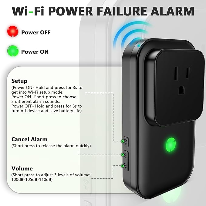 Power Failure Alarm WiFi, Freezer Power Outage Alarm with App Notifications & Loud 110dB & 3 Sirens, Smart Home Power Monitoring for GFCI Trips, Refrigerator, Sump Pumps, Aquarium