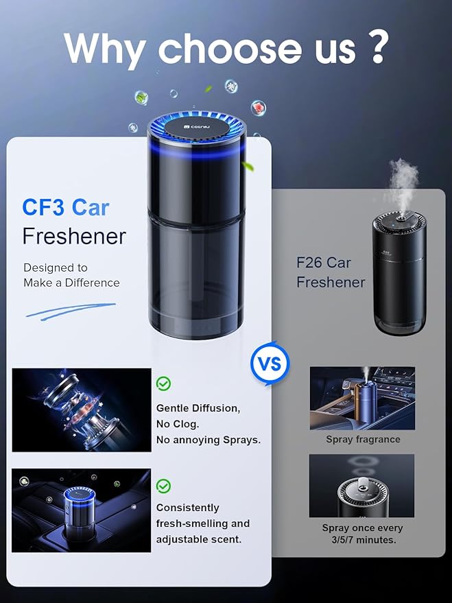 Ceeniu Smart Car Air Freshener, New Car Smell, Larger 135ml Capacity, Long-Lasting 6-Month Fragrance, Auto On/Off, Quiet Operation, Stylish Ambient Light, Premium Scent for Men, CF3 Pro Diffuser
