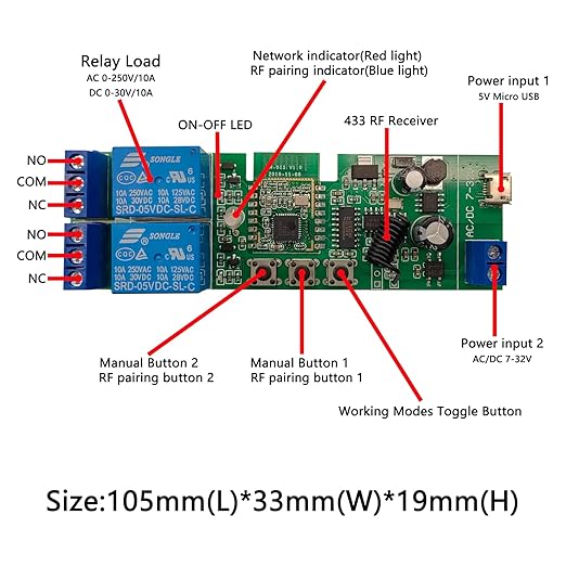 Jane Eyre Tuya Smart ZigBee 2 Channel Smart Relay with 433 RF Remote Control USB5V DC7-32V Instantaneous/Self-Lock Switch for Use with Alexa Google Home (Requires ZigBee Hub)