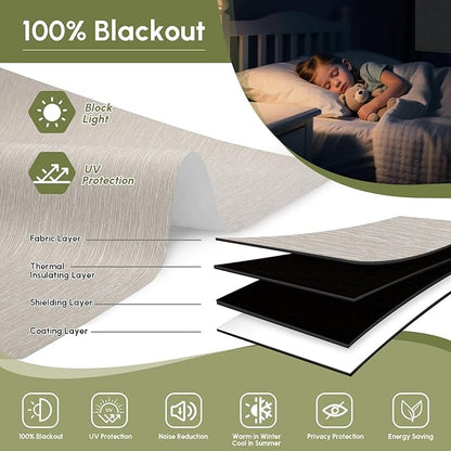 FineTell Motorized Blinds with Remote, 100% Blackout Roller Shades Compatible with Alexa,Apple Homekit,Google Home APP and Voice Control, Customized Electric Blinds (100% Blackout Dreamy Beige)
