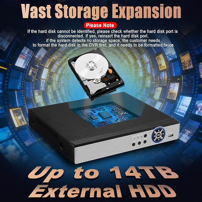 KERUI 16Channel Security Recorder DVR 16CH 5MP Surveillance Video Recorder H.265+ Hybrid 6-in-1 AHD/TVI/CVI/CVBS/IP/XVI Camera DVR with Human Detection, 24/7 Recording(with 2TB Hard Drive)