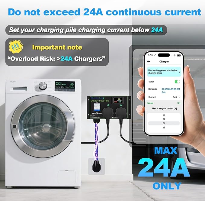 Smart EV Charging Integration: Sekelo Automatic Power Switch for Dryer & EV, NEMA 14-30P to 14-30R & 14-50R, 240V, 24A 5.76kW Max Power Splitter, Fast Charging, Real-time Display