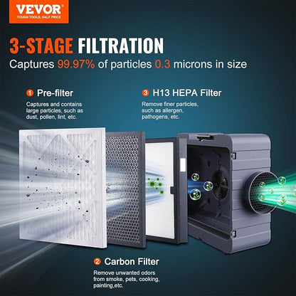 VEVOR Air Scrubber with 3-Stage Filtration, Stackable Negative Air Machine 550 CFM, Air Cleaner with MERV10, Carbon, H13 HEPA, for Home, Industrial and Commercial Use