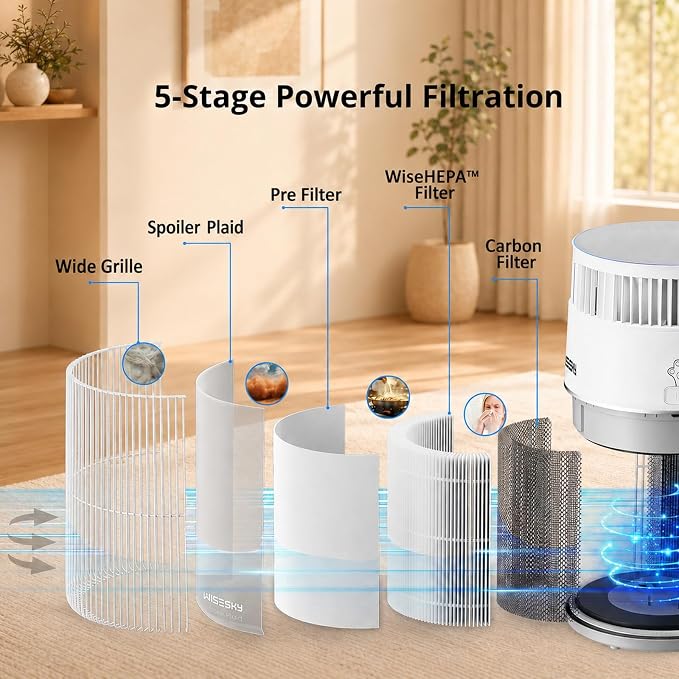 WISESKY Cat Air Purifier for Large Rooms, 5-Stage HEPA Air Cleaner for Cat Hair, Dander & Odors, 360° Air Intake, Quiet Operation, Bite-Resistant Cord & Tip-Over Protection, Smart App Control