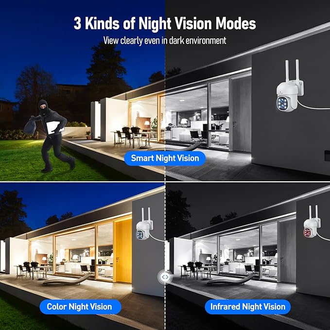 Camcamp Wireless Security Camera,10x Zoom 5MP Dual Lens Security Camera Outdoor with Night Vision,Motion Detection for Home Surveillance Kits Indoor/Outdoor