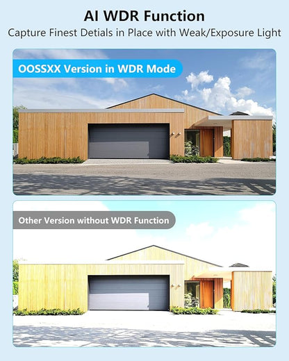 All-in-One 5.0MP PIR Detection 2-Way Audio Dual Antennas Outdoor Security Camera System Wireless with Monitor WiFi Home Security Cameras System Video Surveillance
