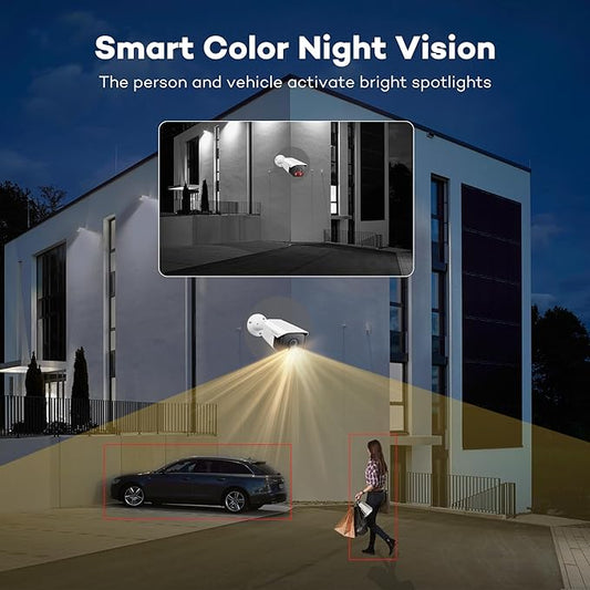ONWOTE 6MP PoE IP Camera, Smart AI Human Vehicle Detection Activate Bright Spotlights, 122° Wide Viewing Angle, Indoor/Outdoor, Commercial Wired Camera for Business, Add-on to PoE NVR System