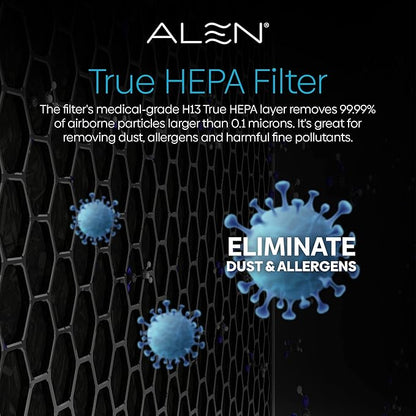 Alen Air Filter B7-Pure Replacement H13 True HEPA FIlter for BreatheSmart 75i Air Purifier - Captures Allergens, Dust, & Mold (1 Filter)