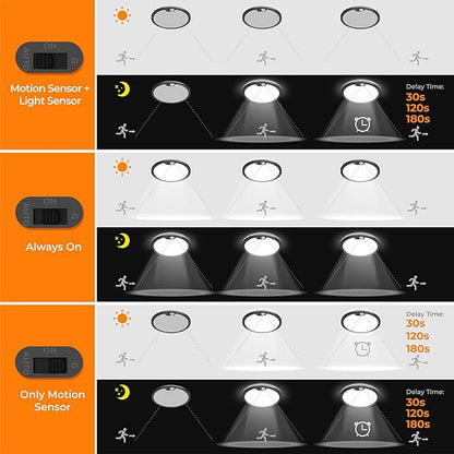 BLNAN Motion Sensor Ceiling Light Wired, 8.7 Inch 3000K 4000K 5000K Selectable Motion Activated LED Flush Mount Light Fixture with Timer for Walk-in Closet Laundry Hallway Stair, Black Frame, 2 Pack