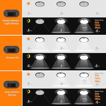 BLNAN Motion Sensor Ceiling Light Wired, 8.7 Inch 3000K 4000K 5000K Selectable Motion Activated LED Flush Mount Light Fixture with Timer for Walk-in Closet Laundry Hallway Stair, Black Frame