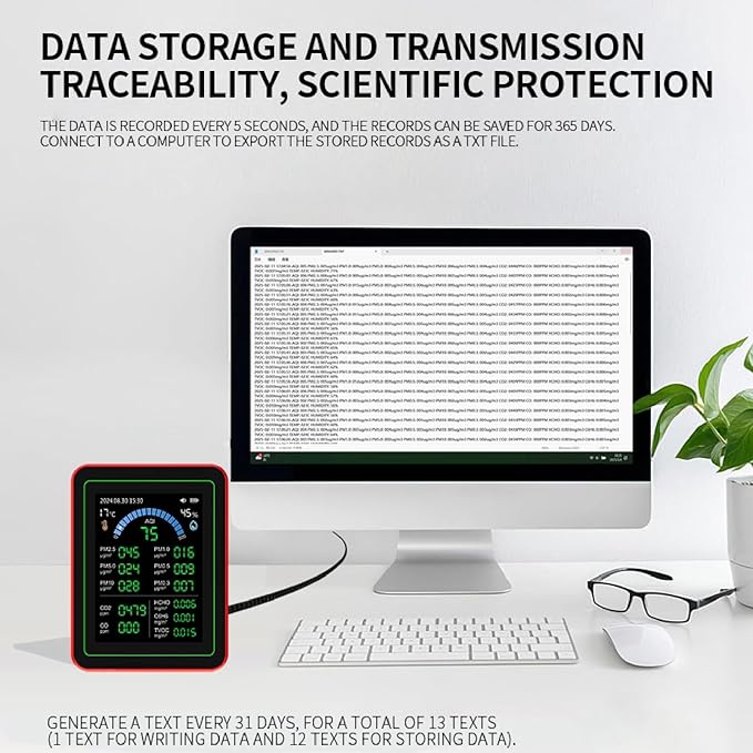 18 in 1 Air Quality Meter, CO2 HCHO TVOC PM2.5 Indoor Temp Detect Tester with Data Storage for Home Indoor Air Quality measurement