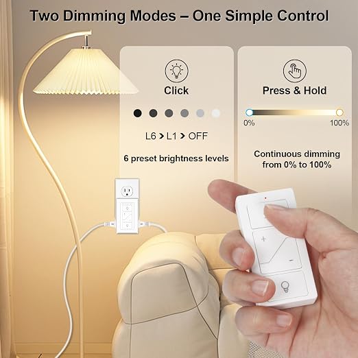 RGBZONE Smart Plug-in Dimmer Switch Compatible with Alexa for Dimmable Lamp