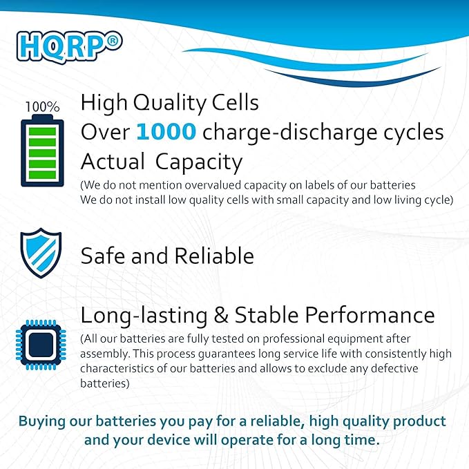 HQRP Battery Compatible with Bissell 1607381 SmartClean Robot Series 16051 1605 16052 16058 16059 1605A 1605R 1605W 1605C, 2142, 1974 19745 DIGIPRO Robotic Vacuum 14.8V 3000mAh