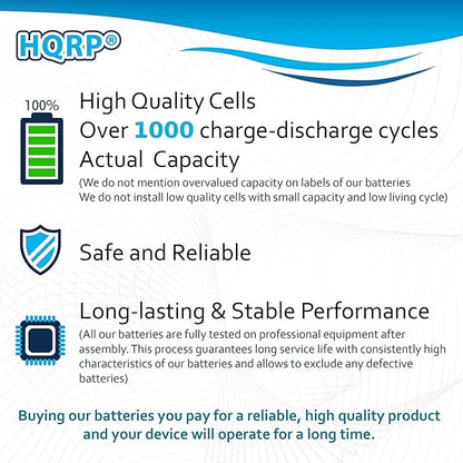HQRP Battery Compatible with Bissell 1607381 SmartClean Robot Series 16051 1605 16052 16058 16059 1605A 1605R 1605W 1605C, 2142, 1974 19745 DIGIPRO Robotic Vacuum 14.8V 3000mAh