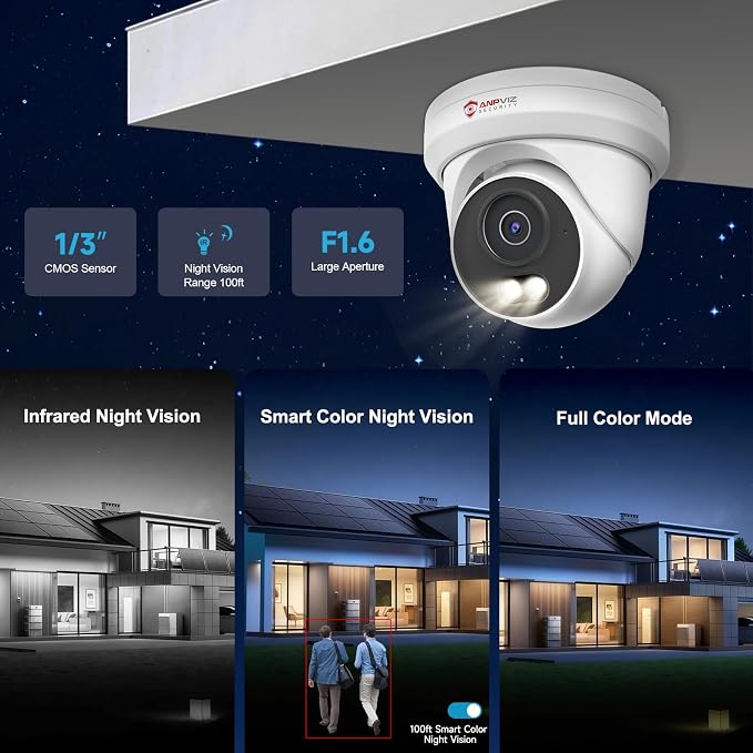Anpviz 8CH PoE Security Camera System, 8X 5MP Turret Cams, 6MP NVR (No HDD)