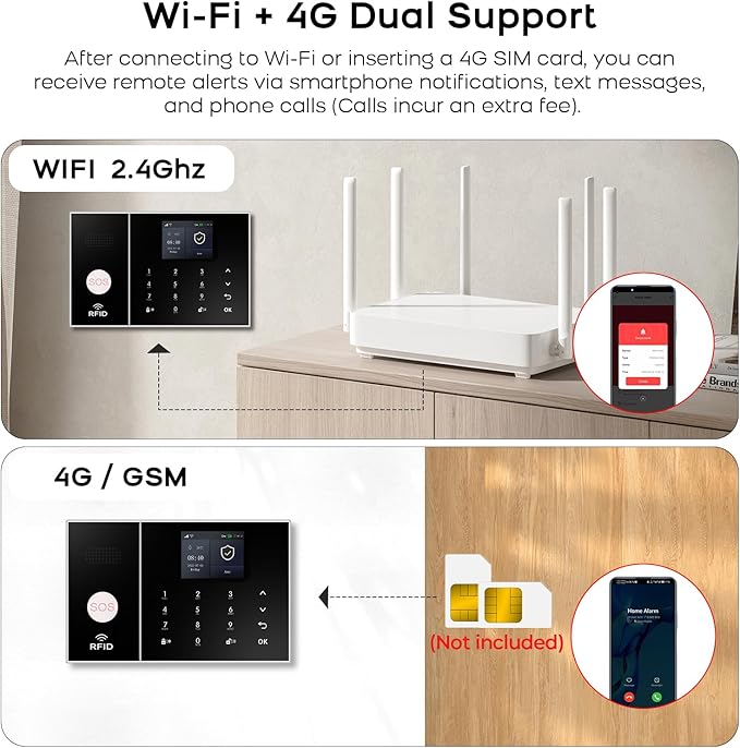 PGST Home Security Systems 8-Piece Kit,Alarm System for Home Security,App Alerts,Door Sensors,Motion Detection,WiFi Alarm,Compatible with Alexa,No Subscription,for Home Security and Kids Safety