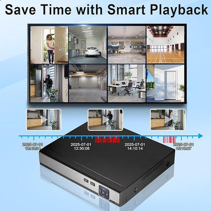 KERUI 8Channel Security DVR Recorder 5MP Security Camera DVR System H.265+ for up to 5MP AHD/TVI/CVI/CVBS/XVI Cameras, Remote Access, Smart Playback(with 1TB Hard Drive)
