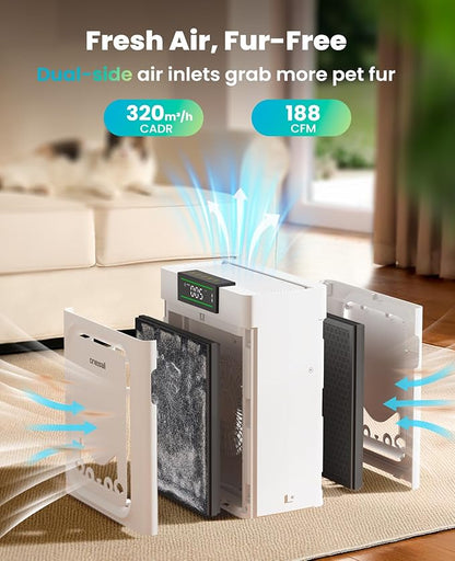 oneisall Air Purifiers for Home Pets with Double-Sided Washable HEPA Filters, Large Rooms Up to 2200Ft², Air Purifier for Dander, Odors, Allergens, Pet Fluff Hairs,Pollutants, Smoke, and Dust, PP02