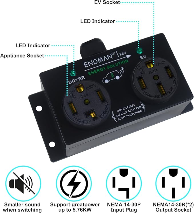 Automatic Power Switch & Adapter (NEMA 14-30P to 14-50R) - Intelligent Dryer Splitter Sharing 240V Outlet - Level 2 EV Charging Station for Tesla & All EVs