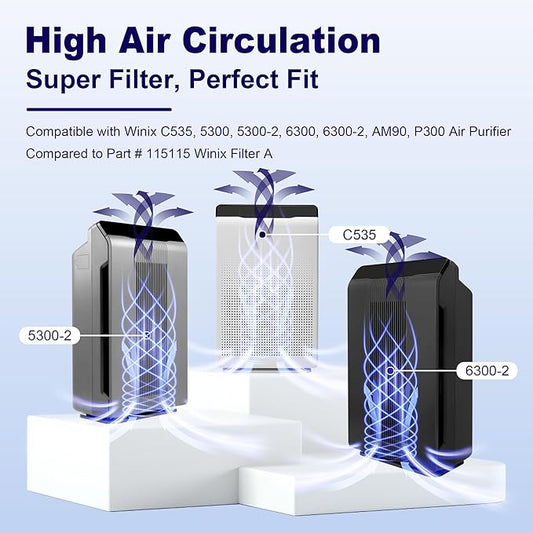 4 Pack 115115 Replacement Filter A for Winix PlasmaWave Air Purifier C535 5300 5300-2 5500 6300 6300-2 P300 AM90 9000 5000 5000B C909 9800, High Efficiency Size 21 Filter