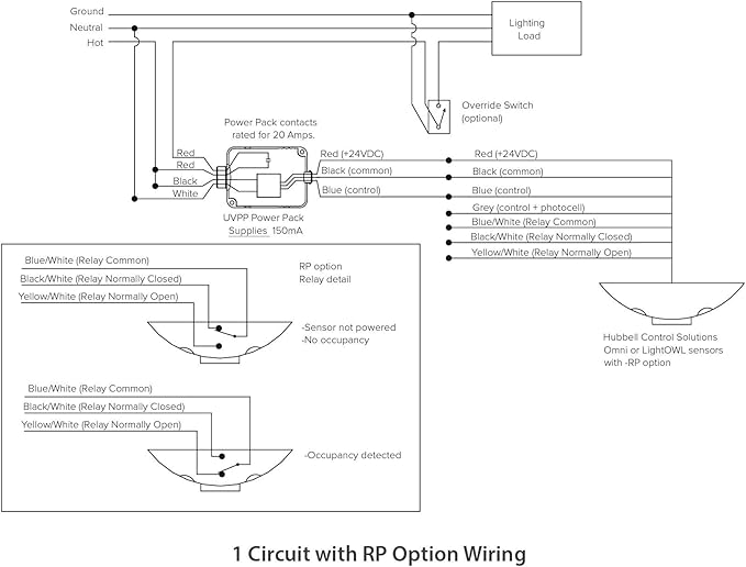 OMNI® Low Voltage Ultrasonic and PIR Ceiling Sensor