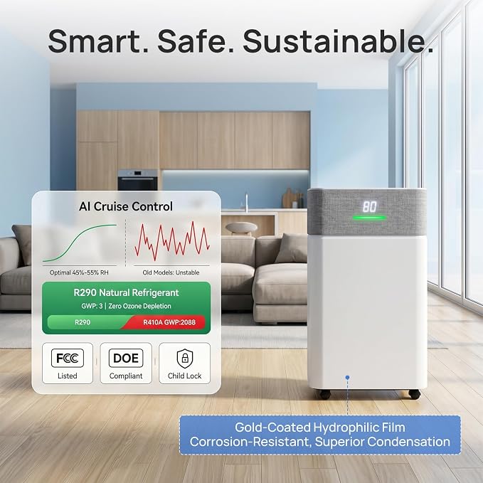 Uthfy 5000Sq.Ft Dehumidifier for Basement with Drain Hose,Large Quiet Smart Compressor Dehumidifiers for Home/Bedroom/Bathroom,Reusable Filter,Dual-Screen,Child Lock,Intelligent Humidistat,24H Timer
