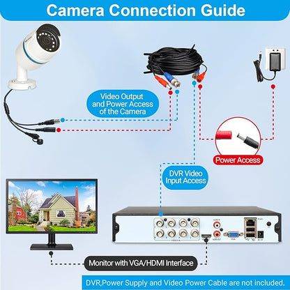 5MP Security Bullet Analog Camera 4 in 1 Hybrid ahd tvi cvi cvbs Surveillance Bullet Wired BNC Cameras 2.8mm Lens IP67 Waterproof Aluminum Housing Outdoor Indoor CCTV Night Vision Camera