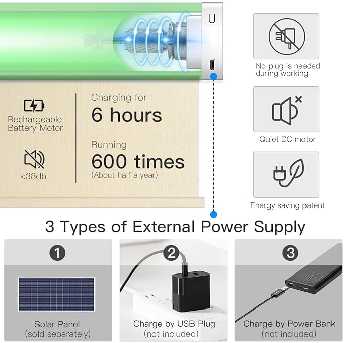 Tokblind Motorized Light Filtering Roller Shade Fabric Covered Valance and Bottom Rod, Remote Control Electric Window Blind Compatible with Alexa Google via Hub, Custom Size (Beige - Wrapped Fabric)