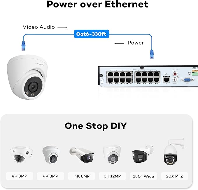 ONWOTE Face Recognition & AcuSearch, 12MP NVR 16 Channel PoE Security Camera System, 12x 6MP Color Night Vision IP Cameras, 4K 6K 16CH Commercial NVR, Total 960ft Cables, Wired CCTV for Business Home
