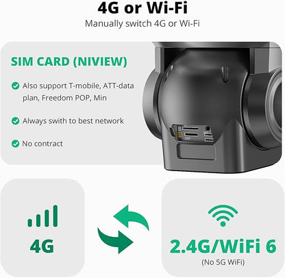Dragon Touch 4G LTE Cellular Security Camera Outdoor, 4K Wireless Solar Bullet-PTZ Cam, 3 Lens, 10x Optical Zoom, 4G or WiFi 2 Mode, 360° PTZ AI Tracking, SIM Card and 64GB SD Card Included