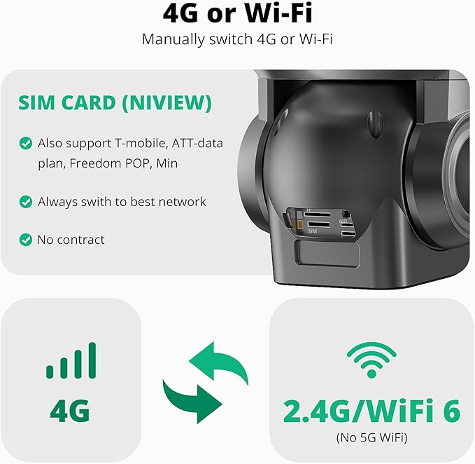 Dragon Touch 4G Cellular Security Camera, 4K Wireless Outdoor Solar Camera Triple Lens Bullet-PTZ Cam, 4G or WiFi, 10x Optical Zoom, 360° View, AI Tracking, with SIM Card, Local Storage