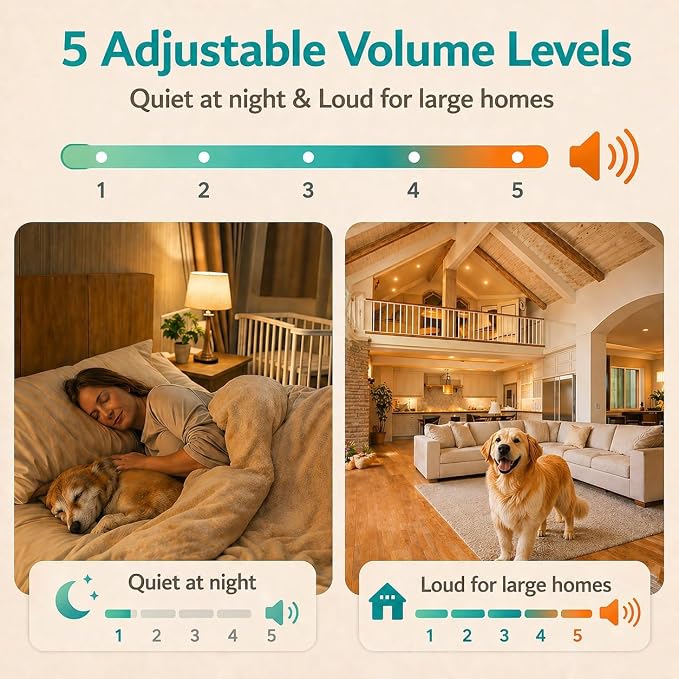 ChunHee Bells for Dog Training to Go Outside - Dog Door Bell with 36 Custom Sounds | Bell for Dogs to Ring to Go Potty | 5 Adjustable Volume(0-115dB) | Teach Puppies to Signal to Go Outside