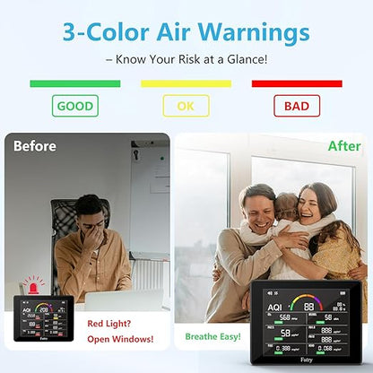 15 in 1 Air Quality Monitor Indoor with Large Display, CO2 Detector & Decibel Meter for PM2.5 PM1.0 PM10 TVOC HCHO Temp Humidity, Professional Portable Real-Time Detector for Home Office Bedroom Pets